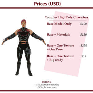 Prices (High Poly)