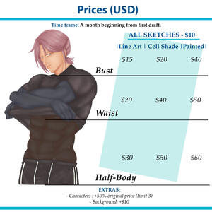 Prices